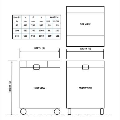 f-POD Eco Dimensions